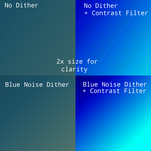 Comparison of dithered and non-dithered gradients