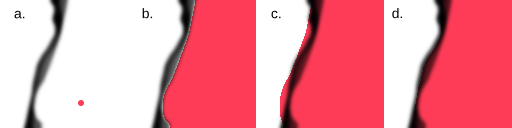 Чотири паралельних зображення: на першому лише крапка, на решті показано, як, розпочинаючи заповнення з крапки, можна отримати різні результати заповнення, якщо використано різні його варіанти.
