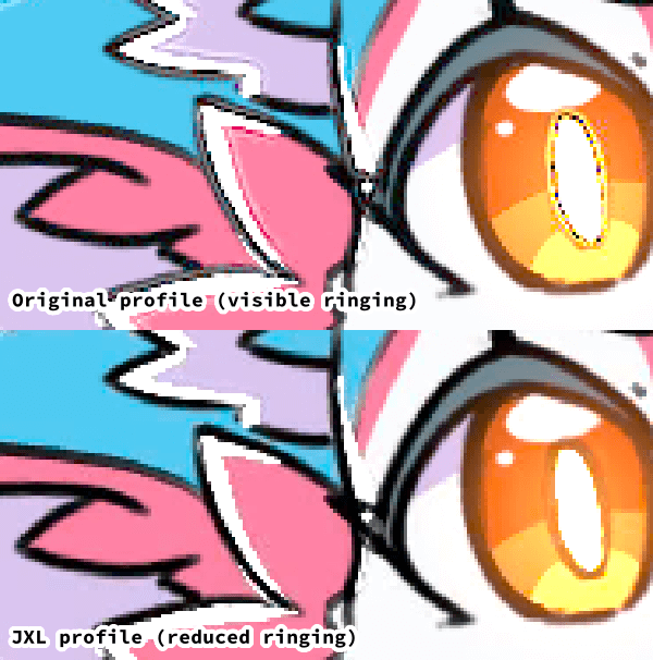 A side-by-side comparison of the internal XYB profile and the original image profile. The example consists of a closeup of a cartoon eye that shows visible ringing with the original profile.